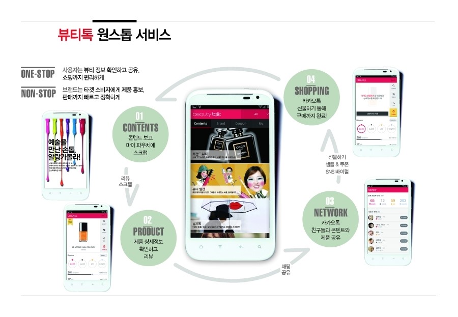 뷰티톡톡 이미지