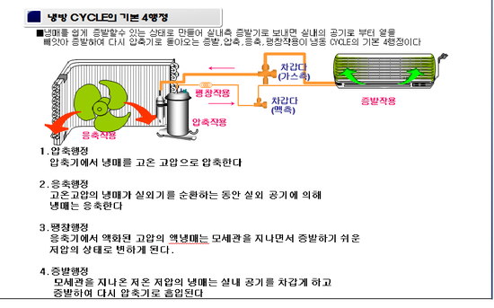 청풍시스템에어컨 이미지