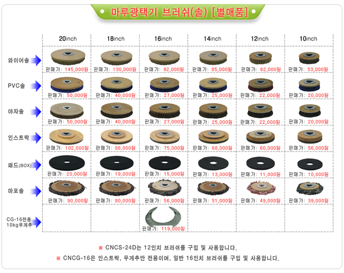 씨엔씨크린 이미지