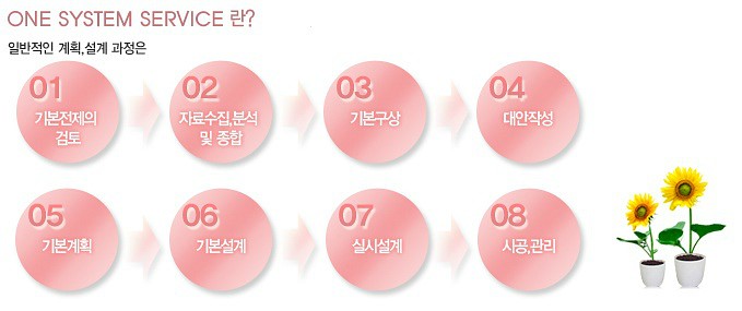 호암조경개발 이미지