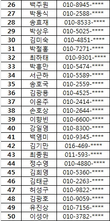 콜맨코리아 유한회사 이미지