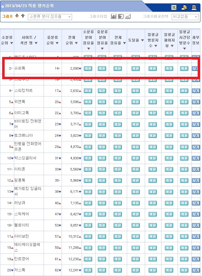 제이케어에듀 이미지