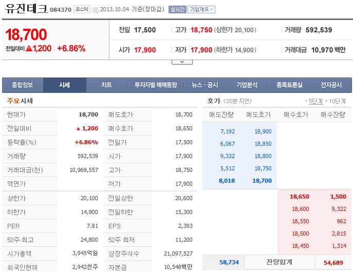 (주)유진테크() 이미지