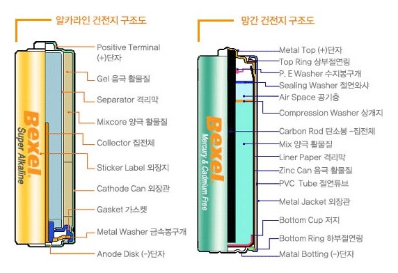 원DC마트 이미지