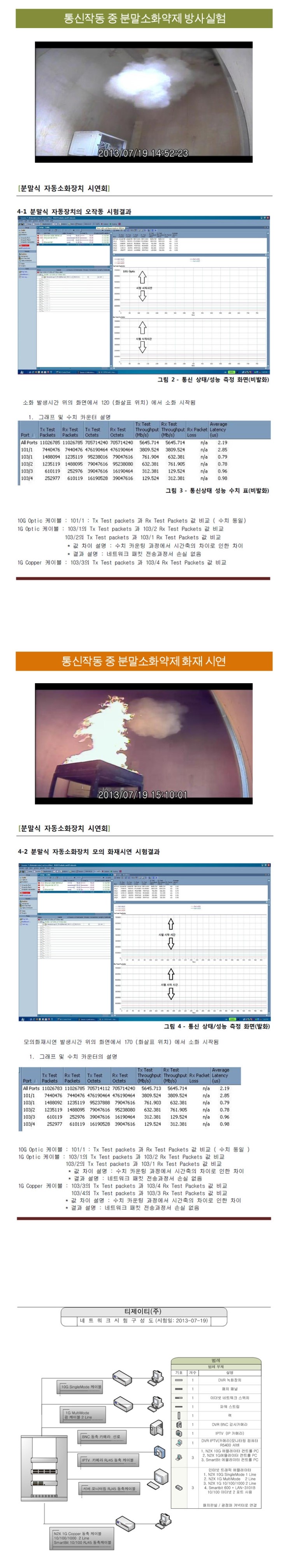티제이티주 이미지