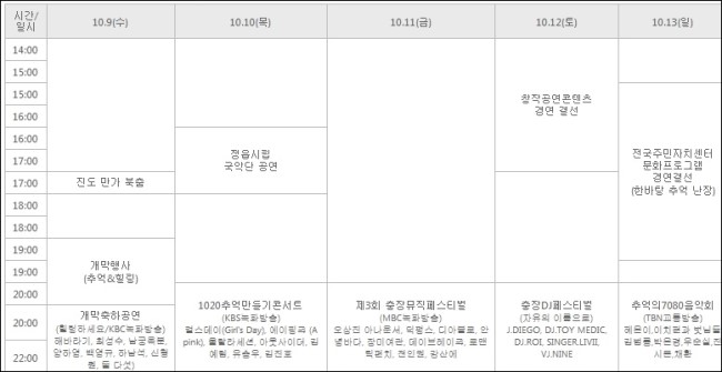 박은경7080 이미지