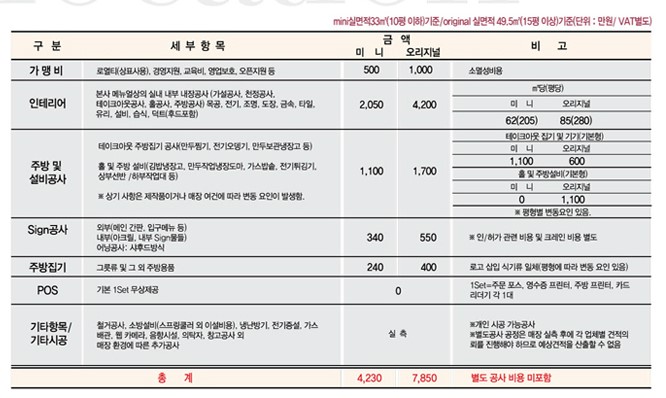 명인데이타시스템 이미지