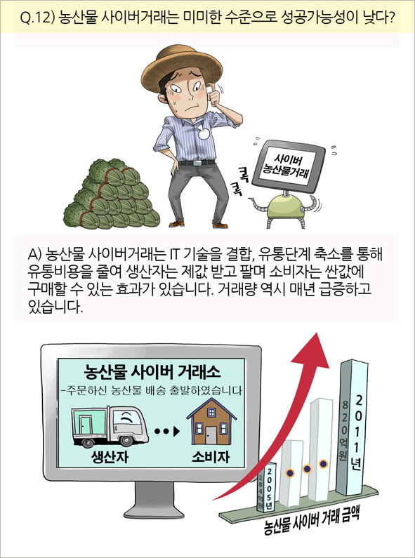 미미유통 이미지