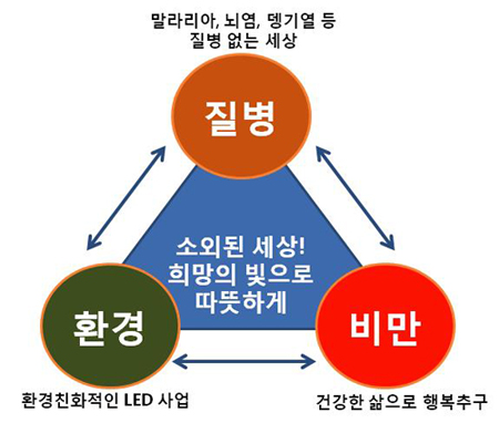 해밀라이트 이미지