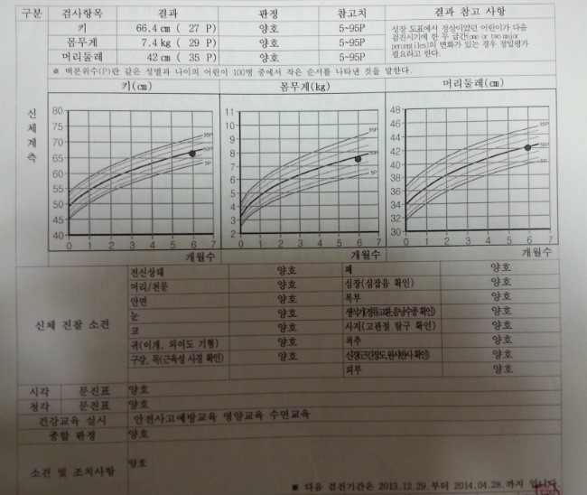 김지혜소아청소년과의원 이미지