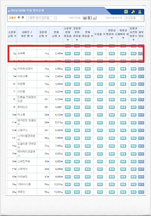 제이케어에듀 이미지