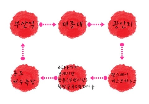 국제큰옷2 이미지