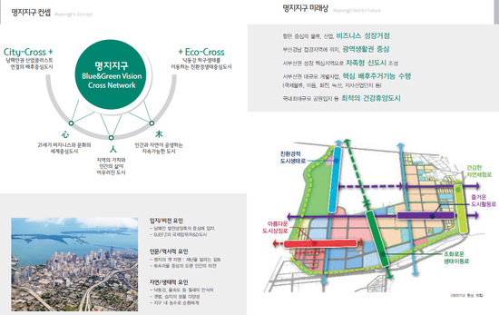 명지주유소 이미지
