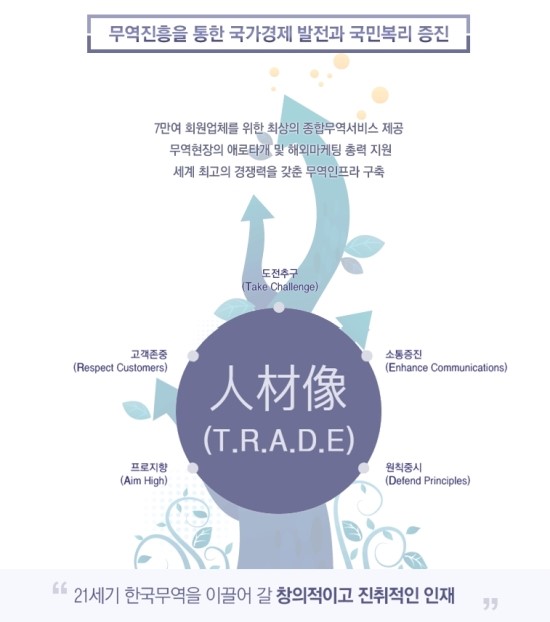 정성무역 이미지