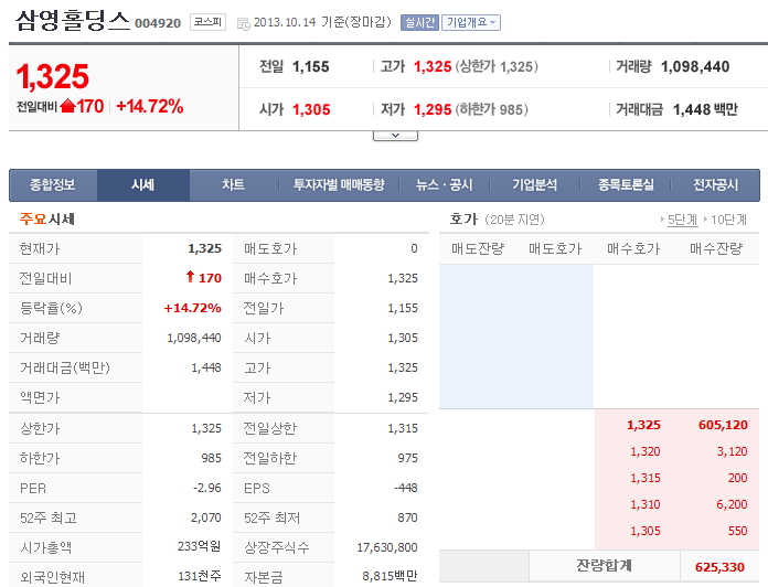 (주)엠오디 이미지