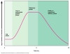 Microbial Culture   06 14 BacteriaGrowth 1 