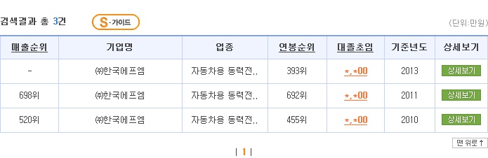 부훔 이미지