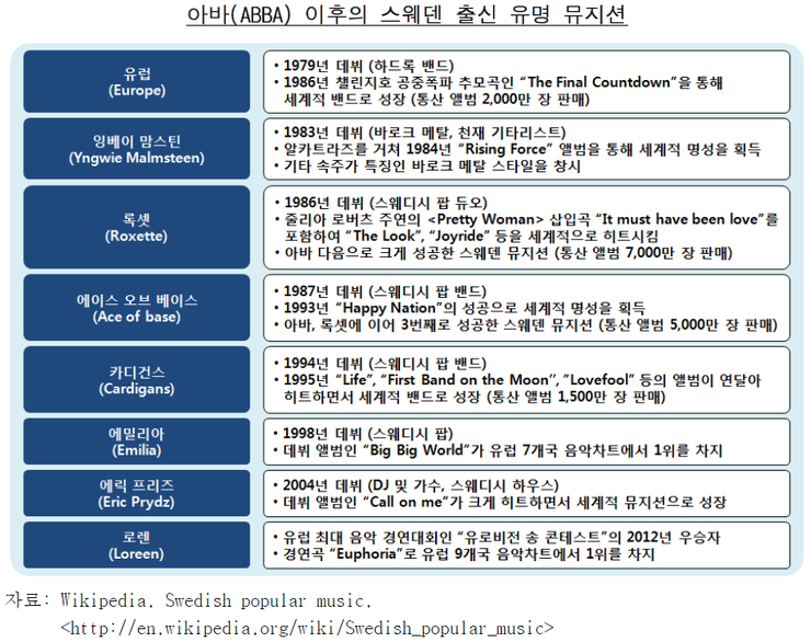 대중산업 이미지