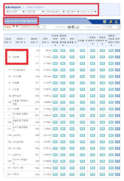 제이케어에듀 이미지