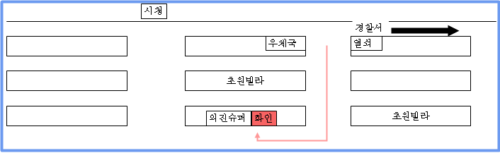 화인옷수선 이미지