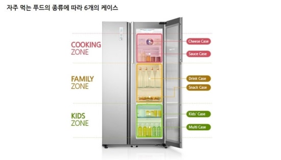 주니푸드 이미지