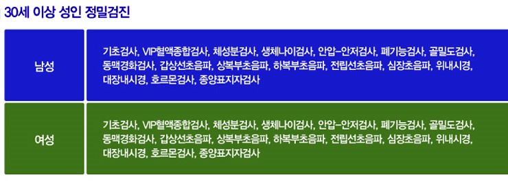 하이큐홍내과 이미지