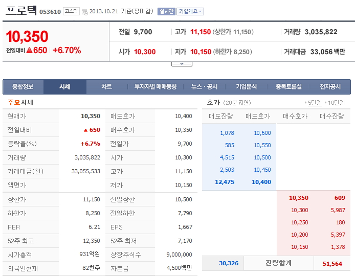 상아정보통신 이미지