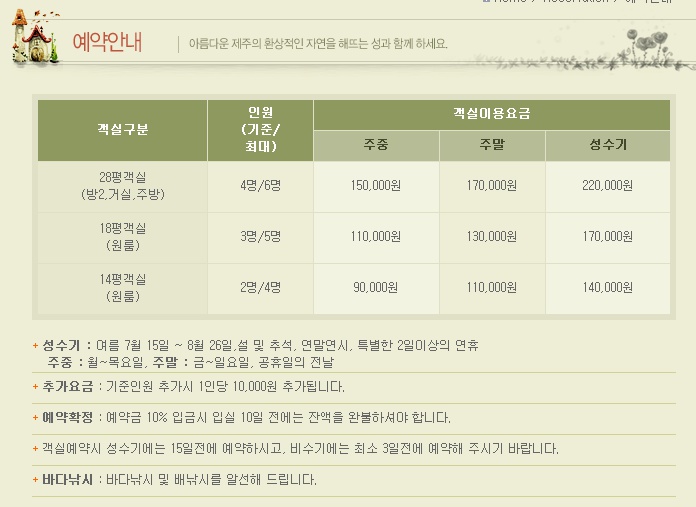 해뜨는펜션 이미지