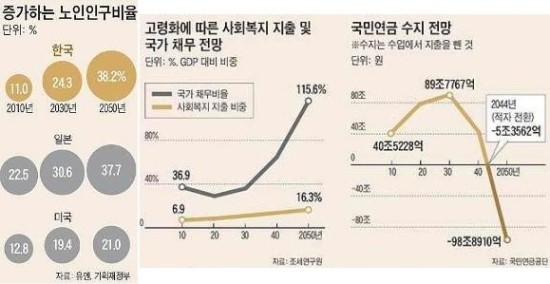 보건한의원 이미지