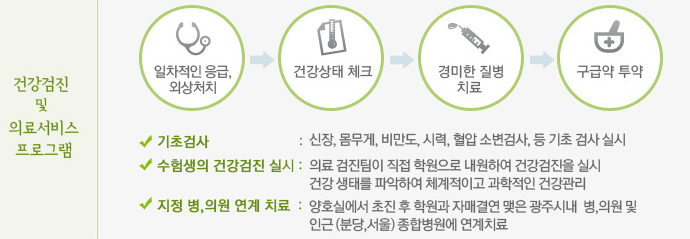 상주간호전문학원 이미지