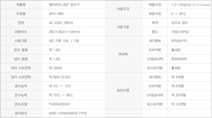 코오롱하이필정수기 이미지