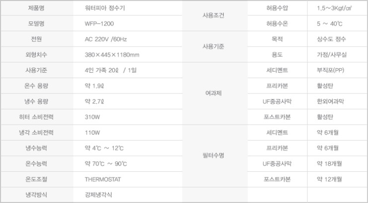 코오롱하이필정수기 이미지