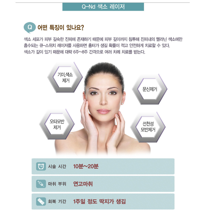 큐엔디 이미지