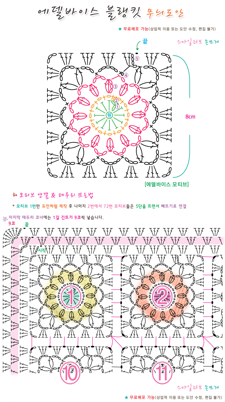 코바늘스토리 이미지