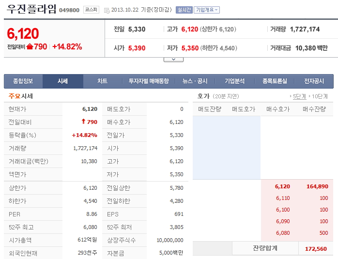 우진자동차용품 이미지