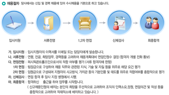 퍼시픽콘트롤즈 이미지