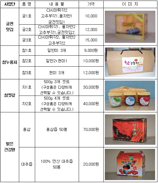 논산지역자활센터 이미지
