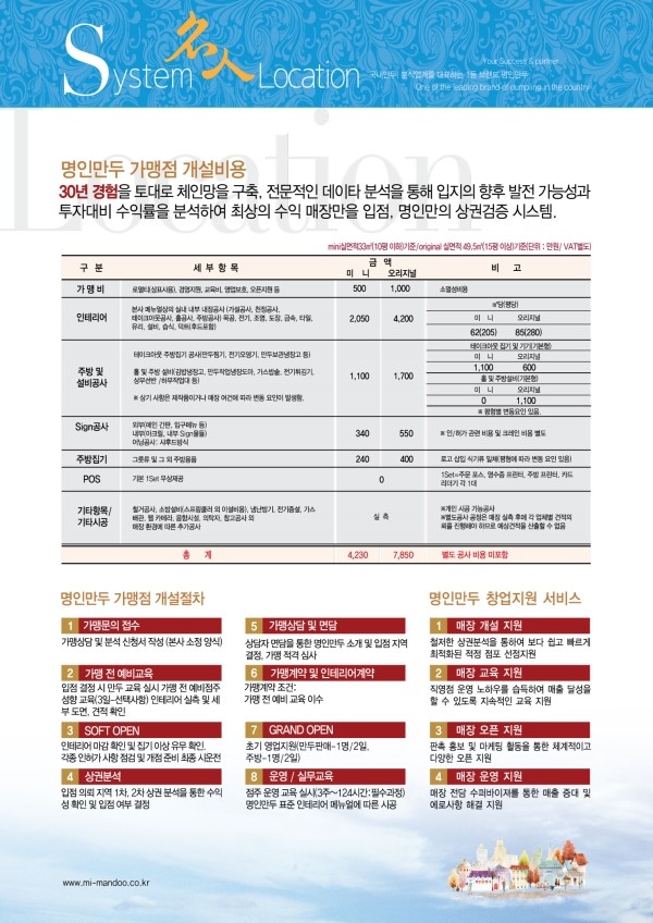 명인데이타시스템 이미지