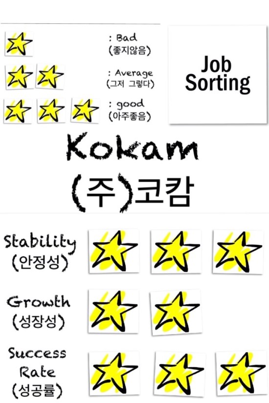 (주)코캄 이미지