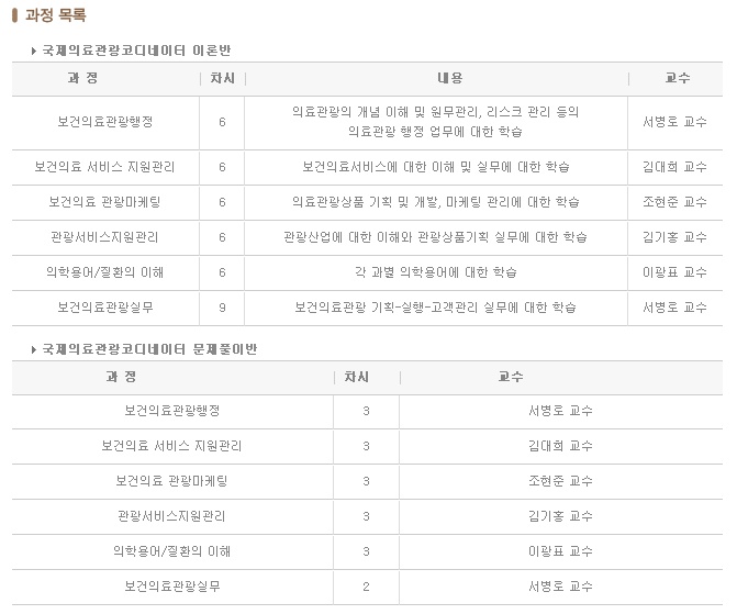 국제의료교육관광 이미지
