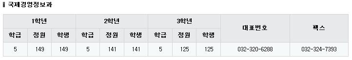 페어차일드코리아반도체(주) 이미지