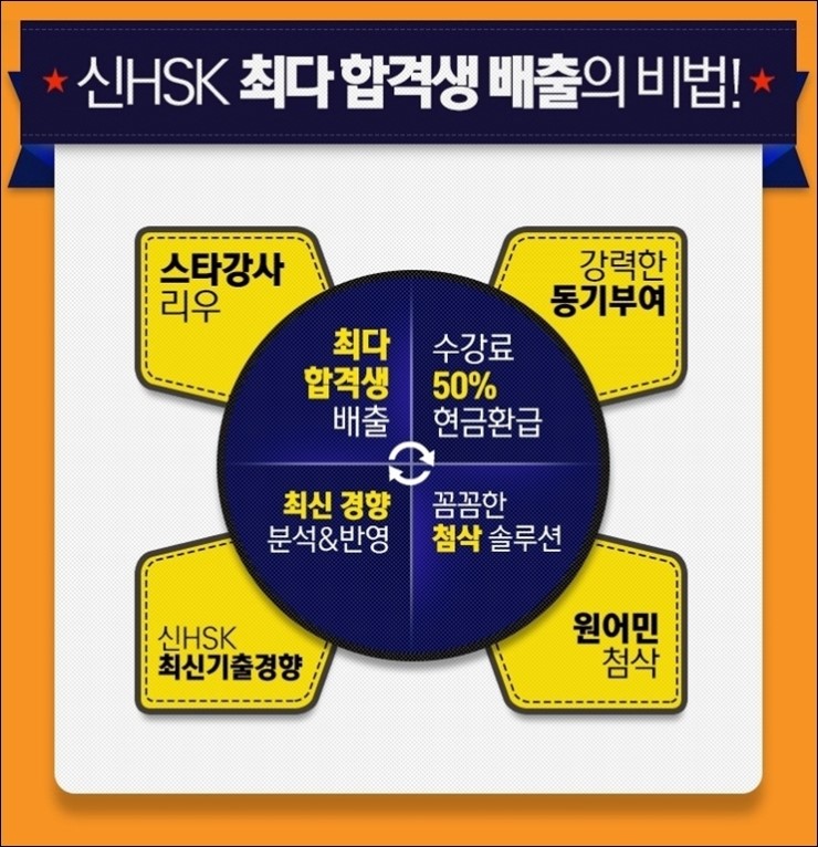 리우독학학원 이미지