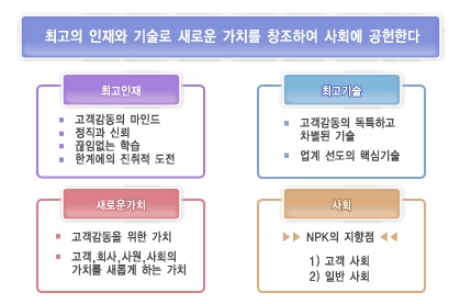 엔피케이(주) 이미지