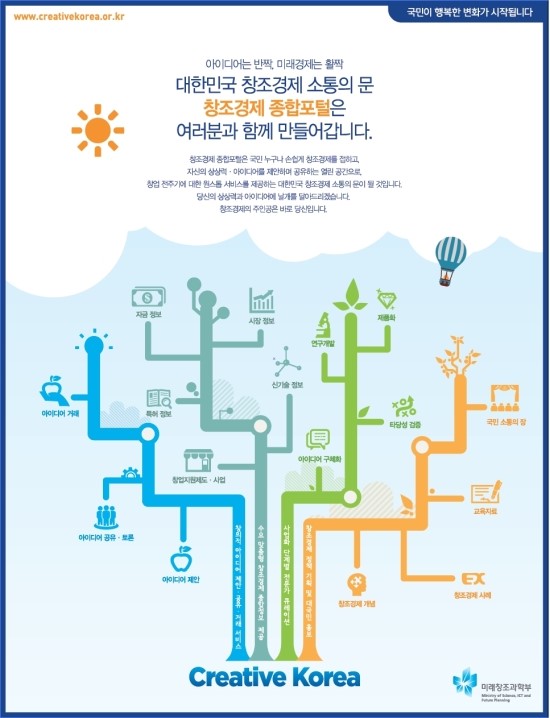 창조종합광고 이미지