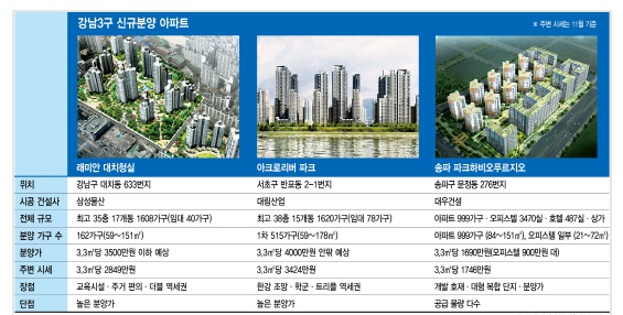청실산업 이미지