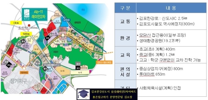 열린메디한의원 이미지