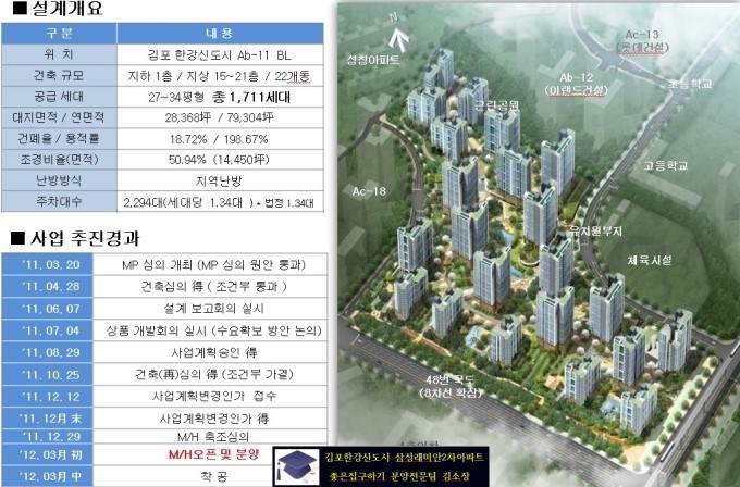 어중건내과의원 이미지