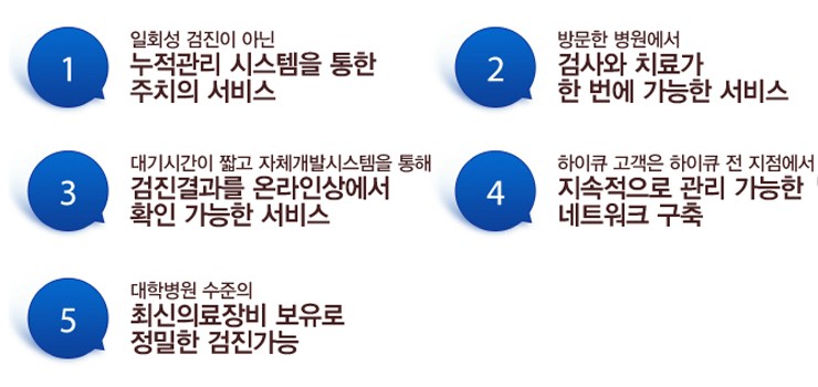 하이큐홍내과 이미지