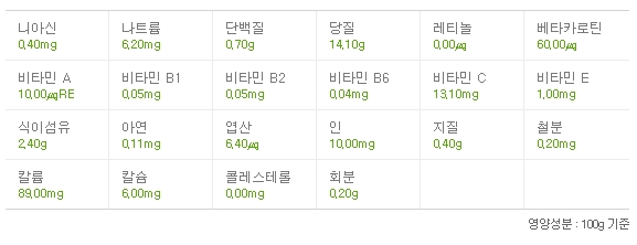 고기맘마 이미지