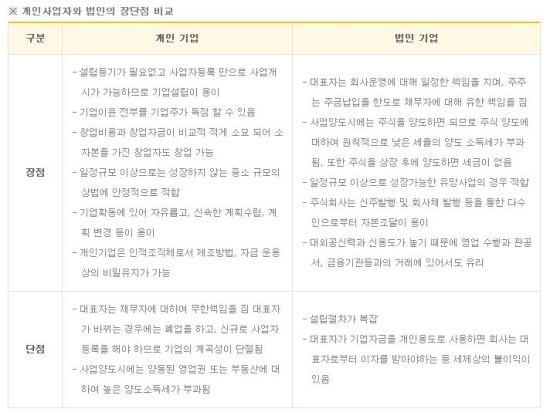 세진세무회계사무소 이미지